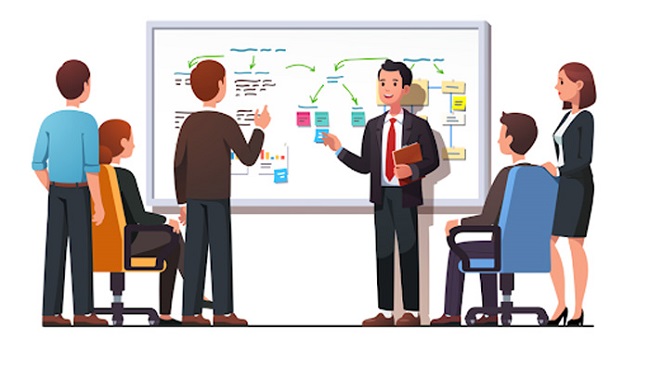 đào tạo nhận thức 