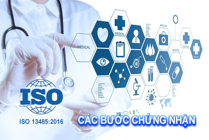 quy trình chứng nhận iso 13485