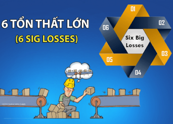 6 tổn thất lớn (6 Big Losses) trong OEE và cách cải thiện