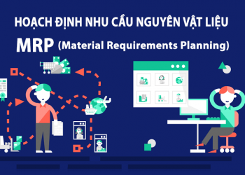 Hoạch định nhu cầu nguyên vật liệu MRP là gì?