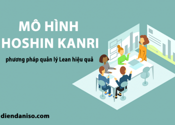 Mô hình Hoshin Kanri là gì ? Công cụ lập kế hoạch chiến lược hiệu quả
