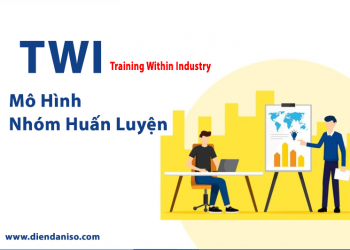 Mô hình nhóm huấn luyện (TWI) là gì?
