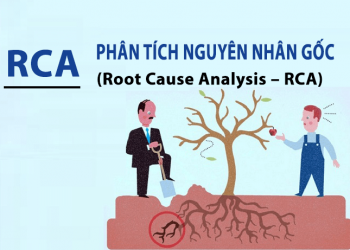 Phương pháp phân tích nguyên nhân gốc (RCA) là gì?