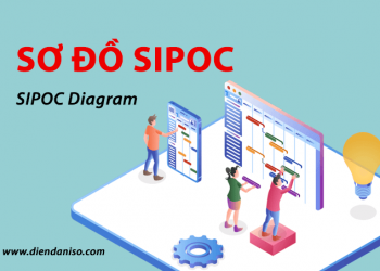 Sơ đồ SIPOC (SIPOC Diagram) là gì? Cách xây dựng sơ đồ SIPOC