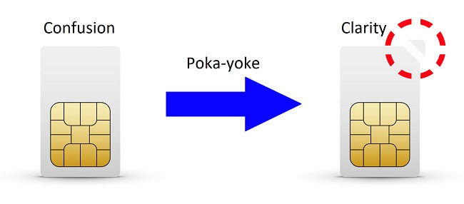 ứng dụng của poka yoke trong đời sống