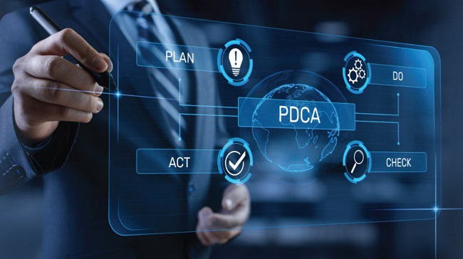 chu trình pdca
