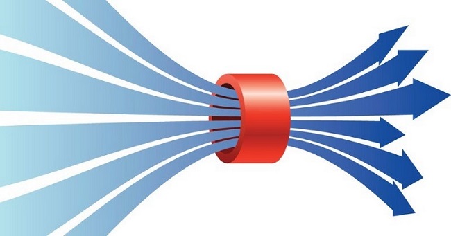 Nút thắt cổ chai (Bottleneck) là gì