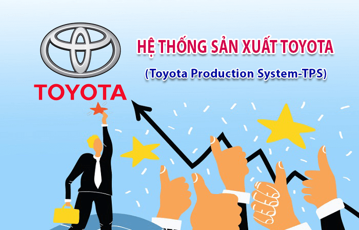 Hệ thống lean trong sản xuất từ mô hình của Toyota  iFactorycomvn