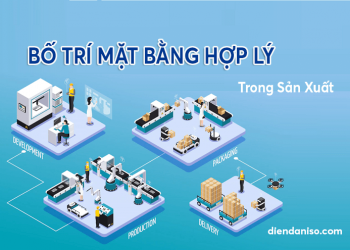 Bố trí mặt bằng là gì ? Cách bố trí mặt bằng sản xuất hợp lý