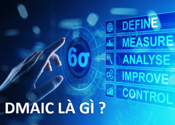 DMAIC la gi