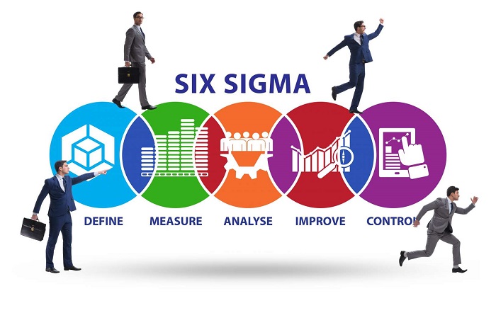 Sự khác biệt giữa Lean và Six Sigma