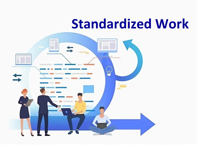 chuẩn hóa quy trình