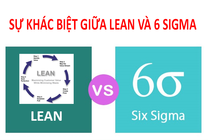 Sự khác biệt giữa Lean và Six Sigma
