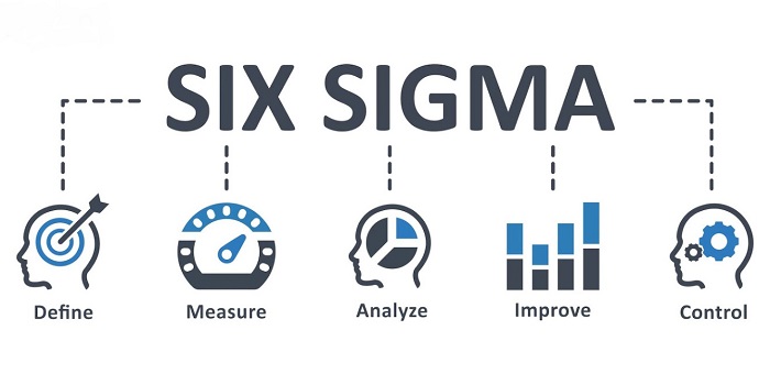 six sigma