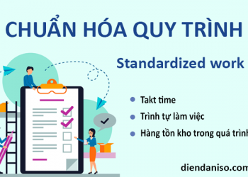 chuẩn hóa quy trình