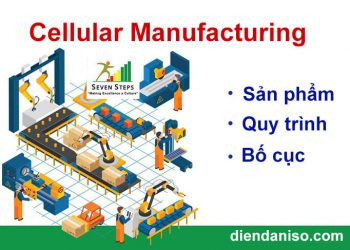 sản xuất theo công đoạn