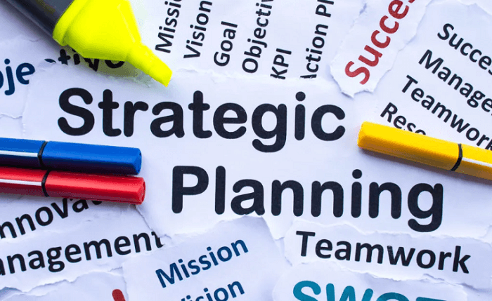 hoạch định chiến lược là gì 