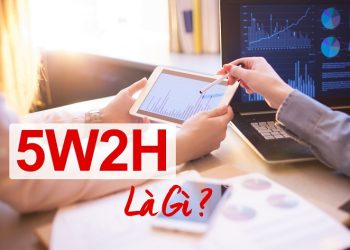 Mô hình 5w2h là gì