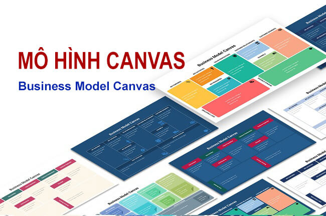 Mô hình kinh doanh Canvas là gì Cách ứng dụng từ A đến Z
