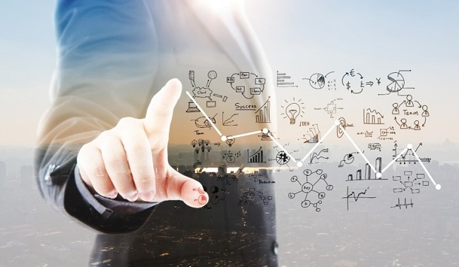 mô hình kinh doanh