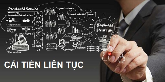cải tiến liên tục là gì