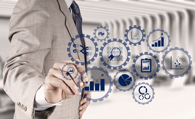 hệ thống quản lý tích hợp