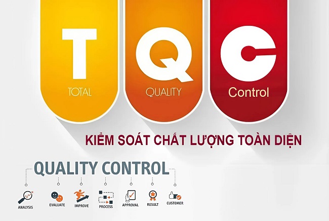 Kiểm soát Chất lượng Toàn diện (Total Quality Control), Lợi ích áp dụng TQC