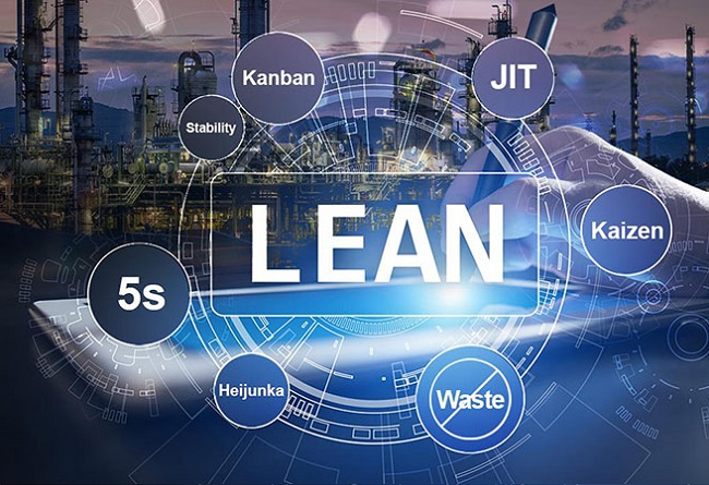 Phương pháp Lean