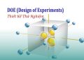 DOE (Design of Experiments) là gì?