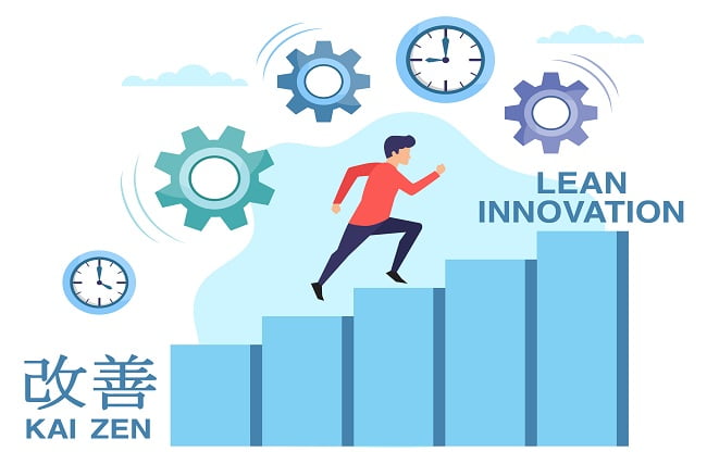 thúc đẩy cải tiến liên tục