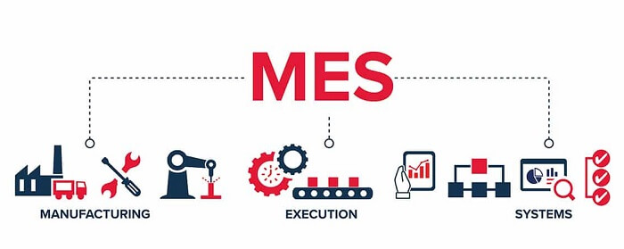 hệ thống mes
